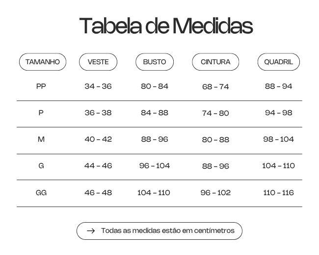 Tabela de medidas